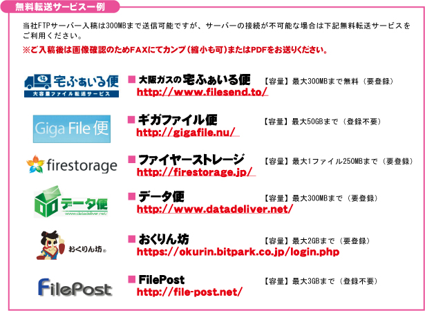 無料転送サービス一例