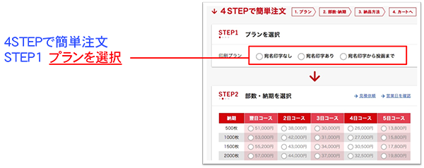 STEP1プランを選択<