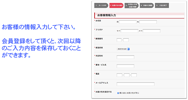 お客様の情報入力
