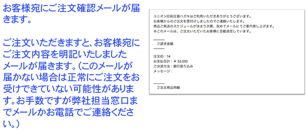 ご注文確認メール